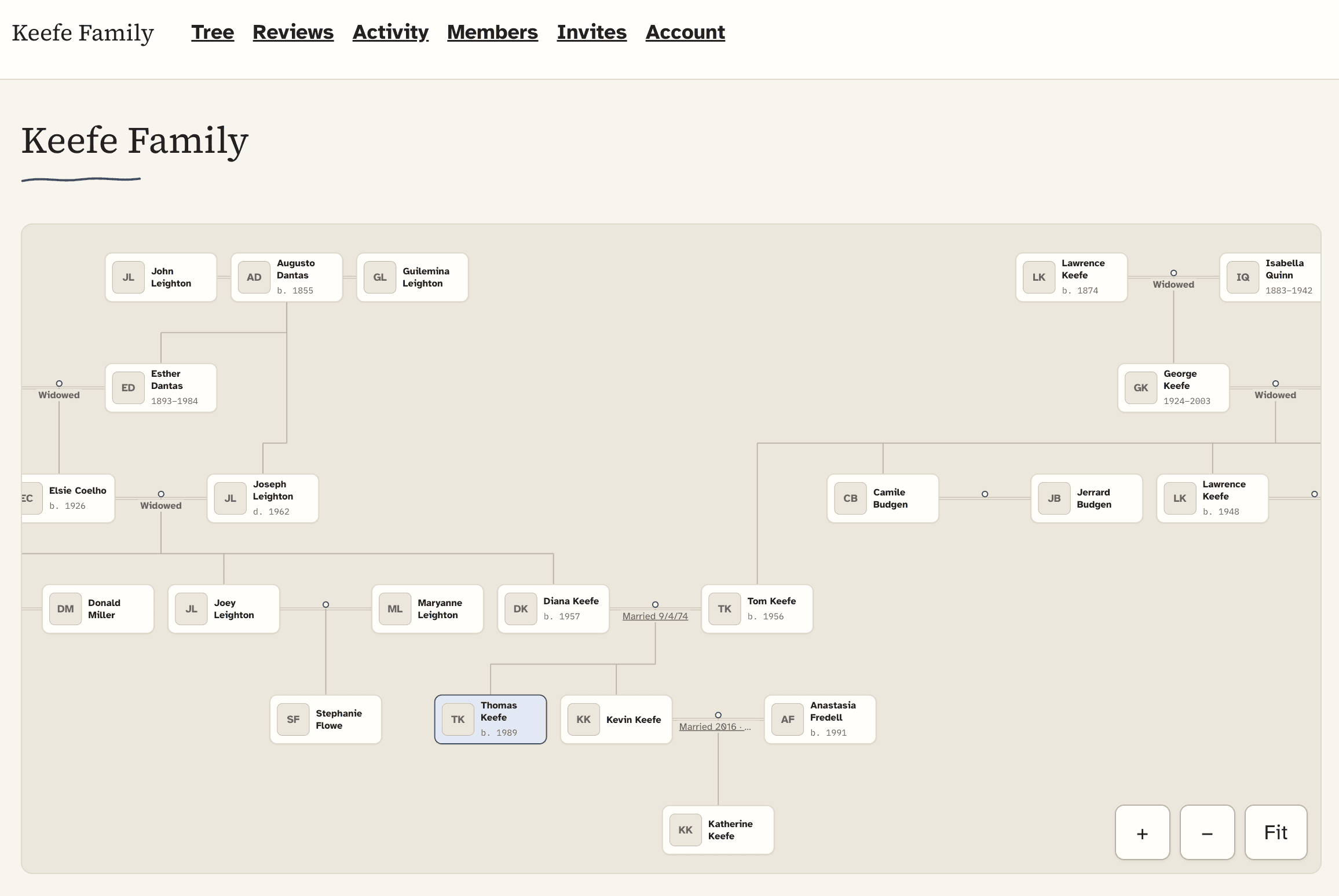 The Keefe family tree showing relatives across generations, relationship lines, a selected person, and zoom controls.