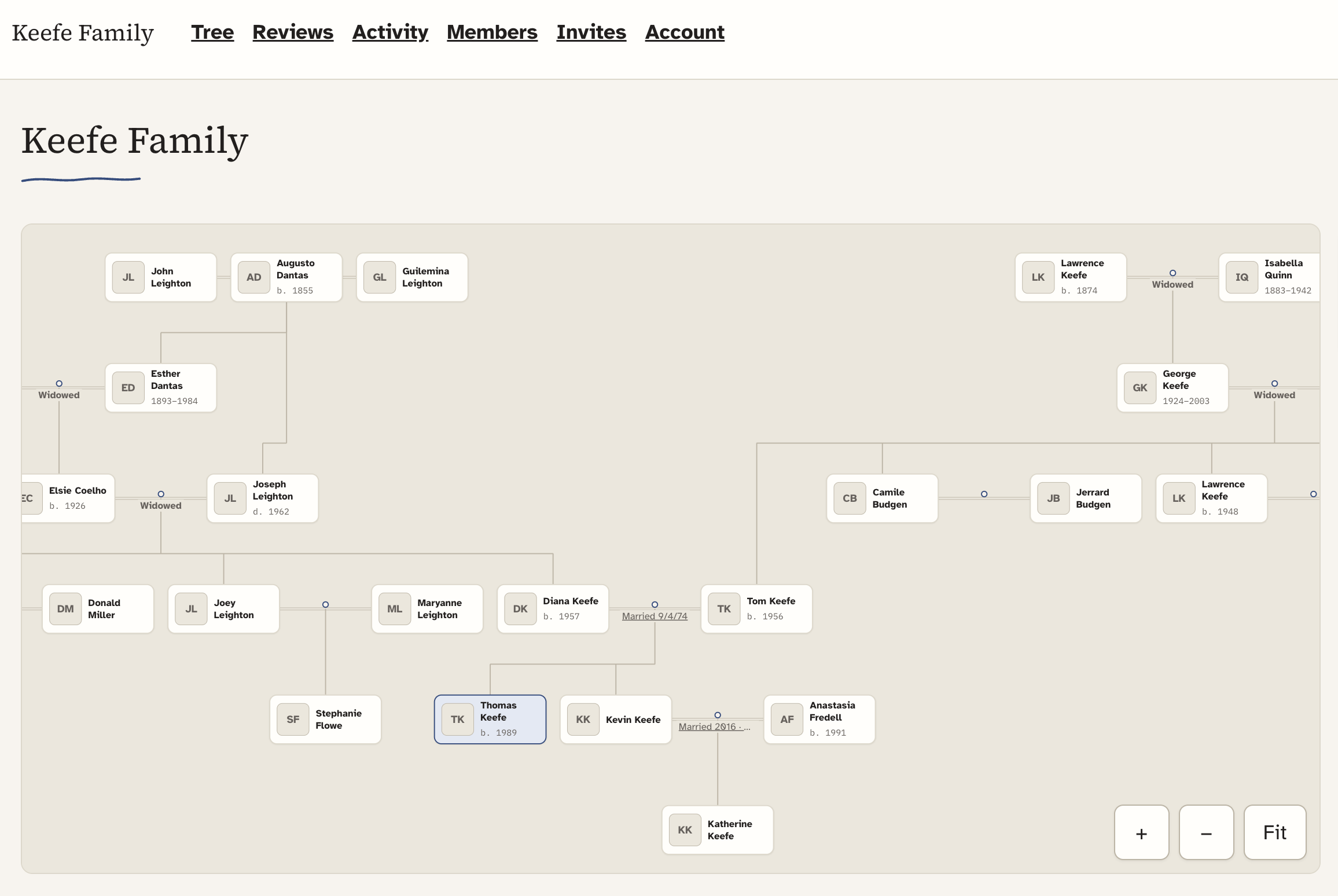 The Keefe family tree showing relatives across generations, relationship lines, a selected person, and zoom controls.